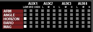 Horizon And Mag On Auxiliar 1