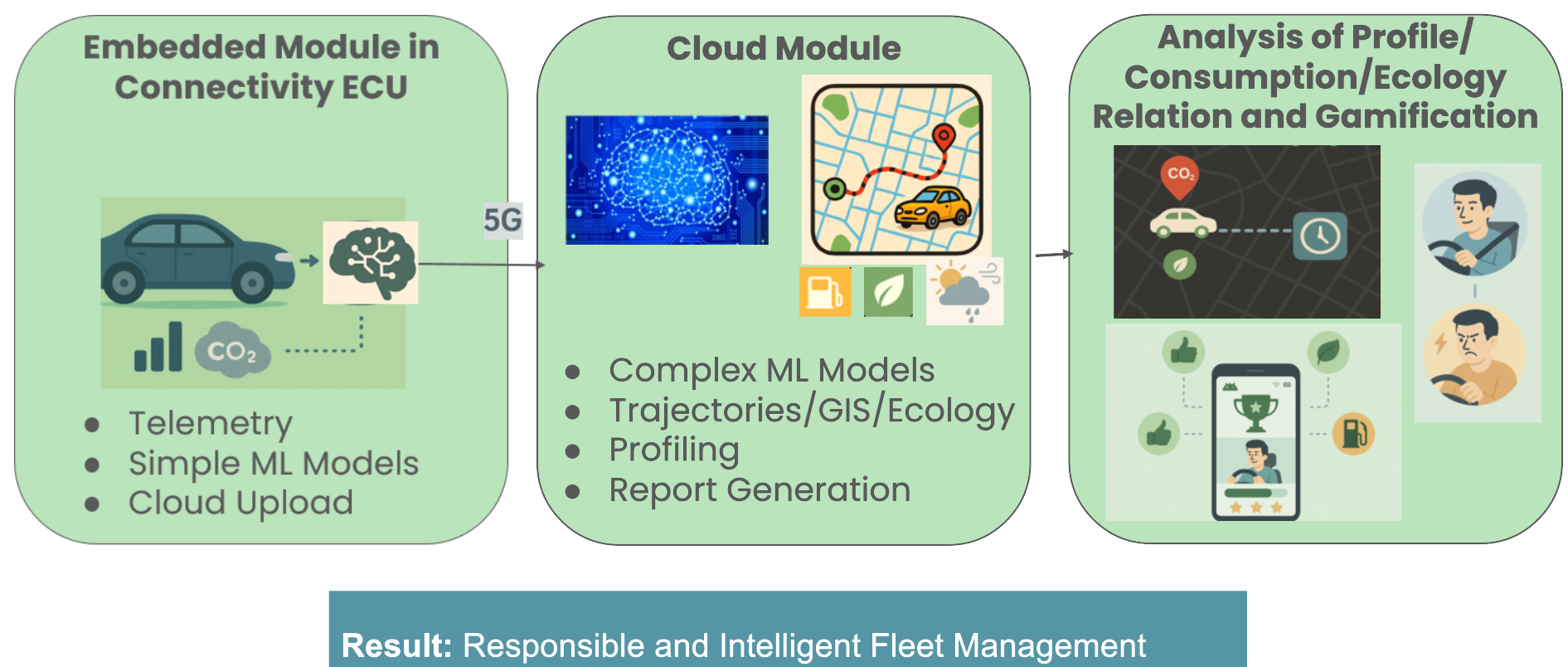 Captura De Tela 2025 11 06 220817