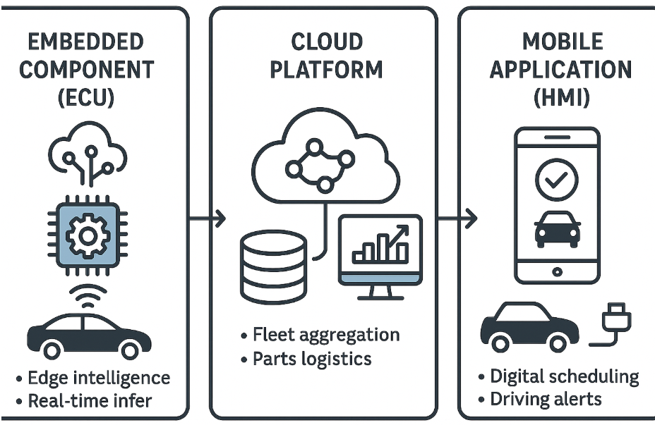 Captura De Tela 2025 11 06 230842