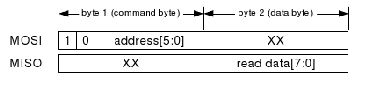 \scalebox{.55}{\includegraphics{at86_rr}}