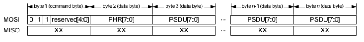 \scalebox{.55}{\includegraphics{at86_fbw}}