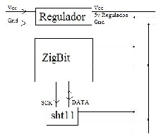 \scalebox{.55}{\includegraphics{eposmote_simple}}