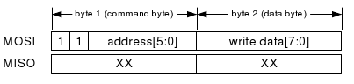 \scalebox{.55}{\includegraphics{at86_rw}}