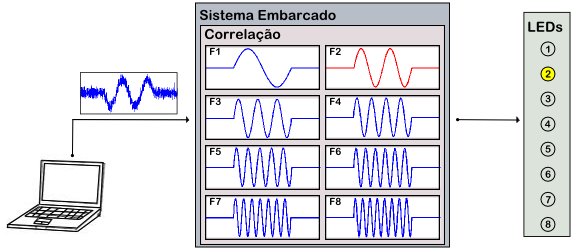 funcionamento.png